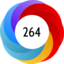 Article has an altmetric score of 264