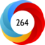 Altmetric Attention Score: 264