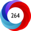 Altmetric score 264