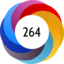 Altmetric score 264