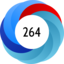 Altmetric Attention Score: 264