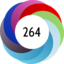 Score 264