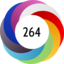 Article has an altmetric score of 264