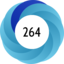Article has an altmetric score of 264