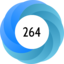 Altmetric Attention Score: 264