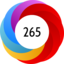 Altmetric Attention Score: 265