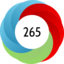 Article has an altmetric score of 265