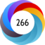 Article has an altmetric score of 266