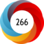 Altmetric score 266