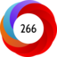 Article has an altmetric score of 266