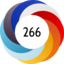 Altmetric score 266