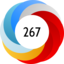 Altmetric Attention Score: 267