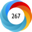 Altmetric score 267