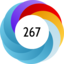 Article has an altmetric score of 267