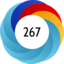 Altmetric score 267