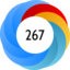 Altmetric Attention Score: 267