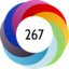 Altmetric score 267