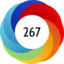 Altmetric score 267
