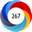 Altmetric Attention Score: 267