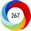 Altmetric score 267