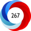 Article has an altmetric score of 267