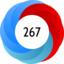 Article has an altmetric score of 267