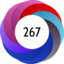 Altmetric score 267