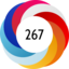 Altmetric score 267