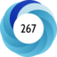 Altmetric Attention Score: 267