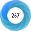 Altmetric Attention Score: 267
