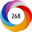 Altmetric score 268