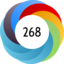 Altmetric Attention Score: 268