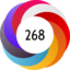 Altmetric score 268