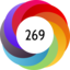 Article has an altmetric score of 269