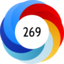 Altmetric Attention Score: 269
