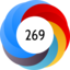 Altmetric Attention Score: 269