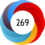 Altmetric Attention Score: 269