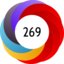 Article has an altmetric score of 269