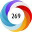 Altmetric score 269
