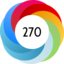 Article has an altmetric score of 270
