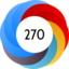 Altmetric Attention Score: 270