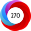 Altmetric score 270