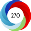 Altmetric score 270