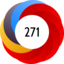 Altmetric Attention Score: 271