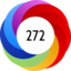 Article has an altmetric score of 272