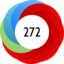 Article has an altmetric score of 272