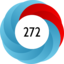 Article has an altmetric score of 272