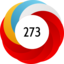 Altmetric score 273