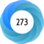 Altmetric Attention Score: 273