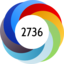 Altmetric Attention Score: 2736